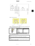 Предварительный просмотр 118 страницы Danfoss TripleLynx Installation Manual