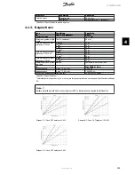 Предварительный просмотр 142 страницы Danfoss TripleLynx Installation Manual