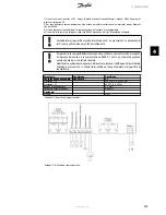 Preview for 146 page of Danfoss TripleLynx Installation Manual