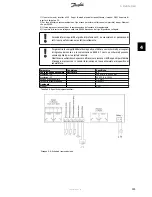 Предварительный просмотр 146 страницы Danfoss TripleLynx Installation Manual