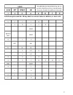 Preview for 11 page of Danfoss TS715 Si Installation & User'S Instructions