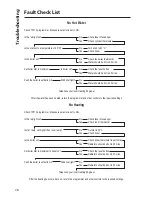 Preview for 28 page of Danfoss TS715 Si Installation & User'S Instructions