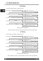 Preview for 20 page of Danfoss TS715Si User Manual