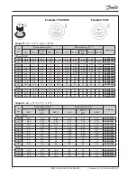 Предварительный просмотр 2 страницы Danfoss TUA Installation Manual