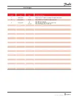 Preview for 3 page of Danfoss Turbocor TG230 Service Manual