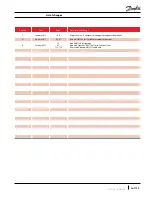 Предварительный просмотр 3 страницы Danfoss Turbocor TG230 Service Manual