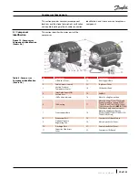 Предварительный просмотр 29 страницы Danfoss Turbocor TG230 Service Manual