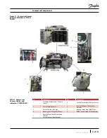 Предварительный просмотр 31 страницы Danfoss Turbocor TG230 Service Manual