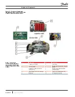 Preview for 32 page of Danfoss Turbocor TG230 Service Manual
