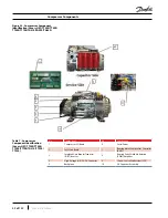 Предварительный просмотр 32 страницы Danfoss Turbocor TG230 Service Manual