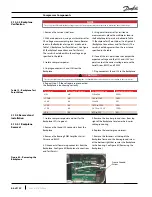 Предварительный просмотр 66 страницы Danfoss Turbocor TG230 Service Manual