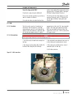 Предварительный просмотр 71 страницы Danfoss Turbocor TG230 Service Manual