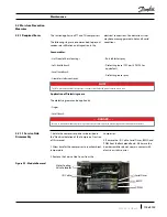 Preview for 115 page of Danfoss Turbocor TG230 Service Manual