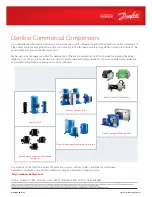 Preview for 132 page of Danfoss Turbocor TG230 Service Manual