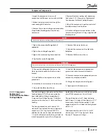 Preview for 35 page of Danfoss Turbocor TT-300 Service Manual