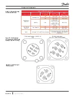 Предварительный просмотр 86 страницы Danfoss Turbocor TT-300 Service Manual