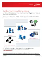 Preview for 132 page of Danfoss Turbocor TT-300 Service Manual