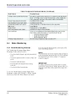 Предварительный просмотр 31 страницы Danfoss Turbocor TT-300 User Manual