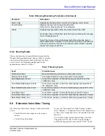 Preview for 36 page of Danfoss Turbocor TT-300 User Manual