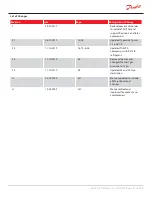 Preview for 13 page of Danfoss Turbocor TT Series Service Manual