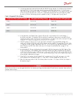 Preview for 29 page of Danfoss Turbocor TT Series Service Manual