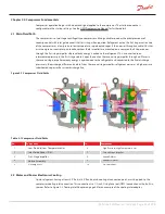 Preview for 33 page of Danfoss Turbocor TT Series Service Manual