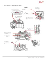 Preview for 39 page of Danfoss Turbocor TT Series Service Manual
