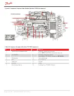 Предварительный просмотр 48 страницы Danfoss Turbocor TT Series Service Manual