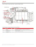 Preview for 50 page of Danfoss Turbocor TT Series Service Manual