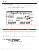 Preview for 60 page of Danfoss Turbocor TT Series Service Manual