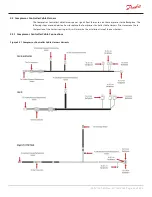 Предварительный просмотр 67 страницы Danfoss Turbocor TT Series Service Manual