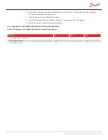 Preview for 71 page of Danfoss Turbocor TT Series Service Manual