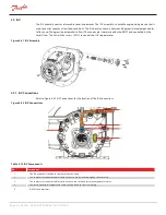 Preview for 82 page of Danfoss Turbocor TT Series Service Manual