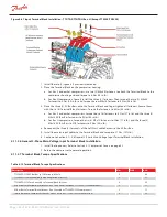 Preview for 106 page of Danfoss Turbocor TT Series Service Manual