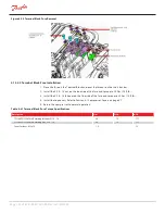 Preview for 112 page of Danfoss Turbocor TT Series Service Manual
