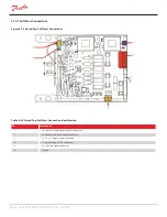 Предварительный просмотр 114 страницы Danfoss Turbocor TT Series Service Manual