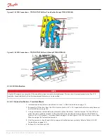 Предварительный просмотр 142 страницы Danfoss Turbocor TT Series Service Manual