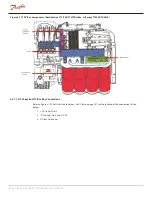 Preview for 166 page of Danfoss Turbocor TT Series Service Manual