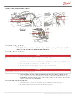 Preview for 167 page of Danfoss Turbocor TT Series Service Manual