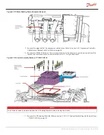 Preview for 181 page of Danfoss Turbocor TT Series Service Manual