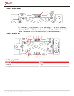 Preview for 190 page of Danfoss Turbocor TT Series Service Manual