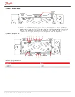 Предварительный просмотр 190 страницы Danfoss Turbocor TT Series Service Manual