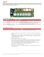 Preview for 214 page of Danfoss Turbocor TT Series Service Manual