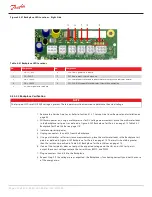 Предварительный просмотр 214 страницы Danfoss Turbocor TT Series Service Manual