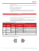 Preview for 231 page of Danfoss Turbocor TT Series Service Manual