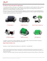 Preview for 294 page of Danfoss Turbocor TT Series Service Manual