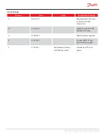 Preview for 7 page of Danfoss Turbocor TTS Series Applications And Installation Manual