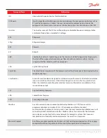 Preview for 15 page of Danfoss Turbocor TTS Series Applications And Installation Manual