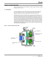 Предварительный просмотр 21 страницы Danfoss Turbocor Twin-Turbine TTS Series Applications And Installation Manual