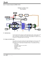 Предварительный просмотр 24 страницы Danfoss Turbocor Twin-Turbine TTS Series Applications And Installation Manual